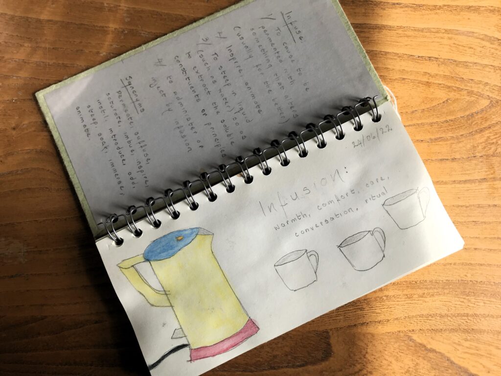 sketchbook page with notes and pictures