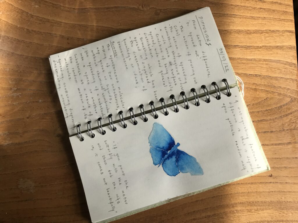 Sketchbook page with notes and images