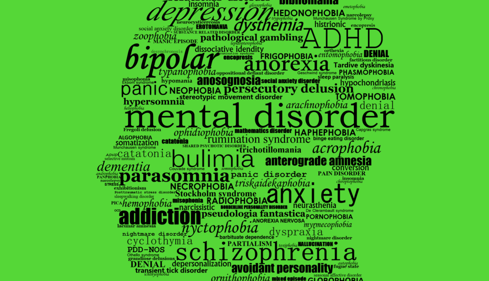 world cloud in the shape of a human head, formed from words related to mental health