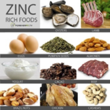 Zinc rich foods
