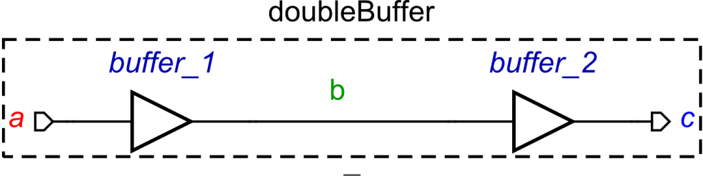 double_buffer_schematic