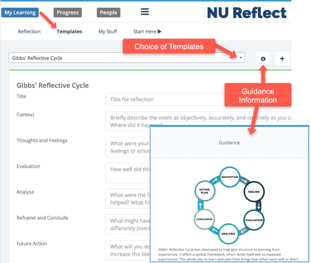 Example of Templates area of NU Reflect