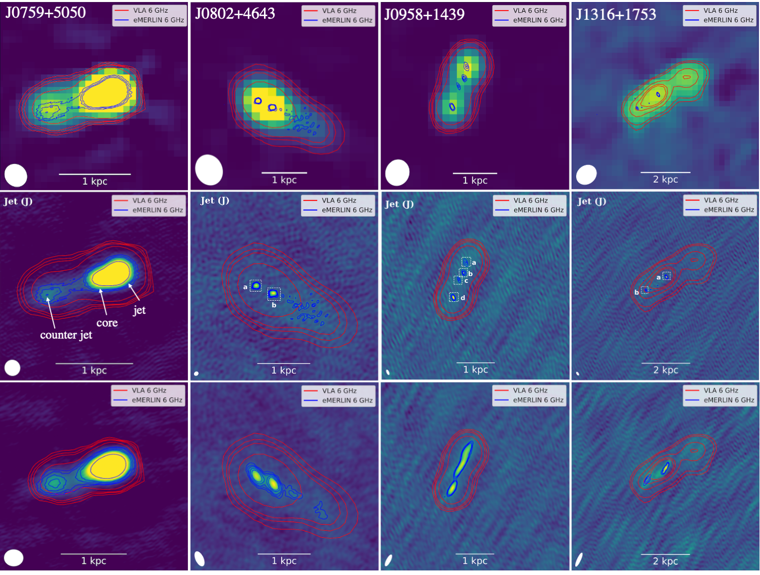 Montage of radio images, showing four different targets with three different images of each