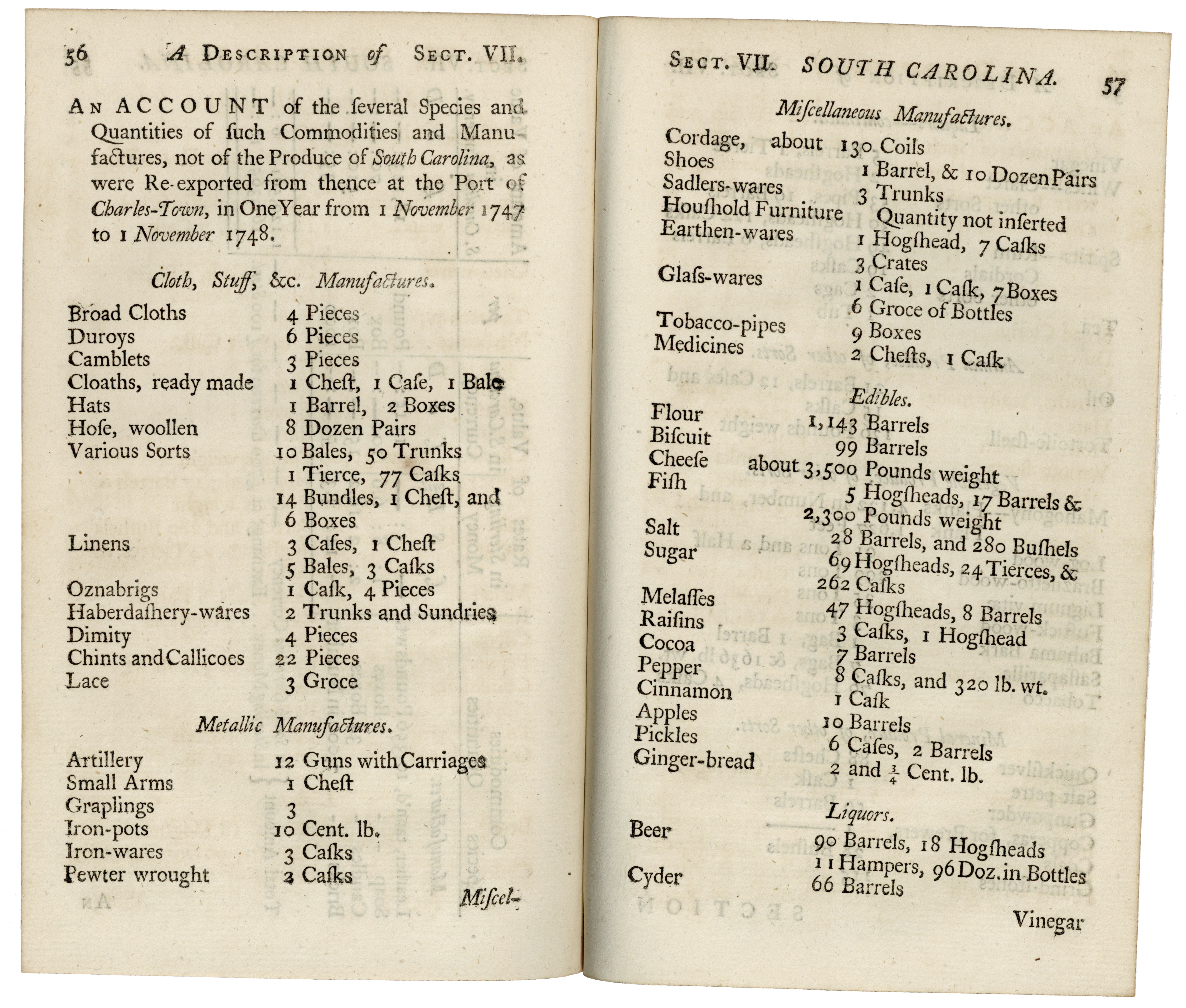 A list of commodities traded and sold in the colony, from James Glen’s A Description of Carolina, 1761 (ROB135)