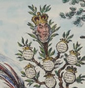 The Royal Pippin Trees itself bears the crowned head of Lord Moira and the brances and roots bear derogatory memorials of his ancestors, including William the Norman Robber (William I) and Crooked backed Richard (Richard III). Gillray implicates Lord Moira as a Whig overly sympathetic to the French and boastful of his own supposed royal lineage.