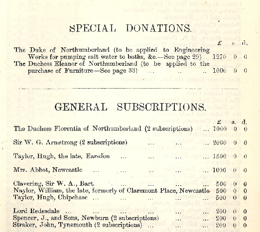 Detail from subscription list in Report of the Building Committee of the Prudhoe Memorial Convalescent Home, Whitley, North Shields, with a statement of the account and list of subscription